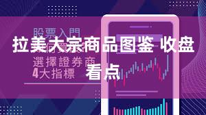 拉美大宗商品图鉴 收盘看点