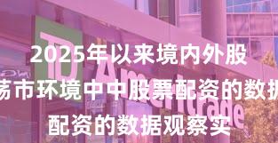 2025年以来境内外股市在震荡市环境中中股票配资的数据观察实